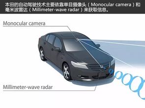 自動(dòng)出租車技術(shù)普及 滴滴與出租車行業(yè)的未來(lái)挑戰(zhàn)